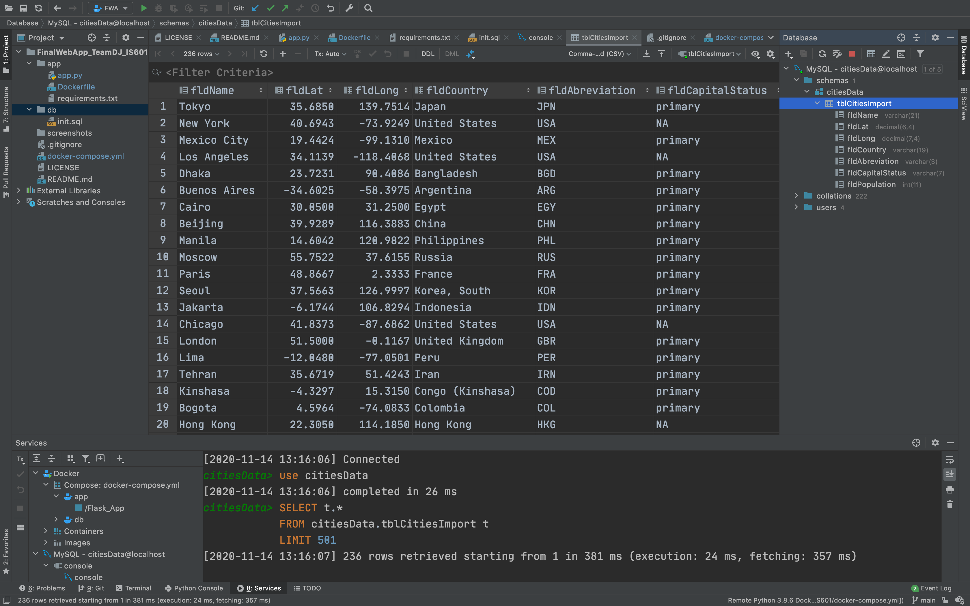 sql database