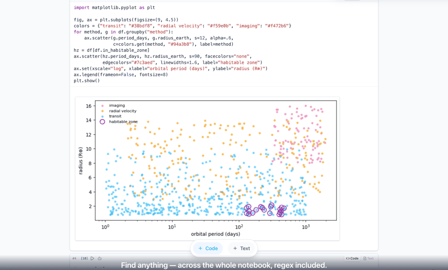 Notebook-wide search: typing a query highlights every match across cells with a running match count