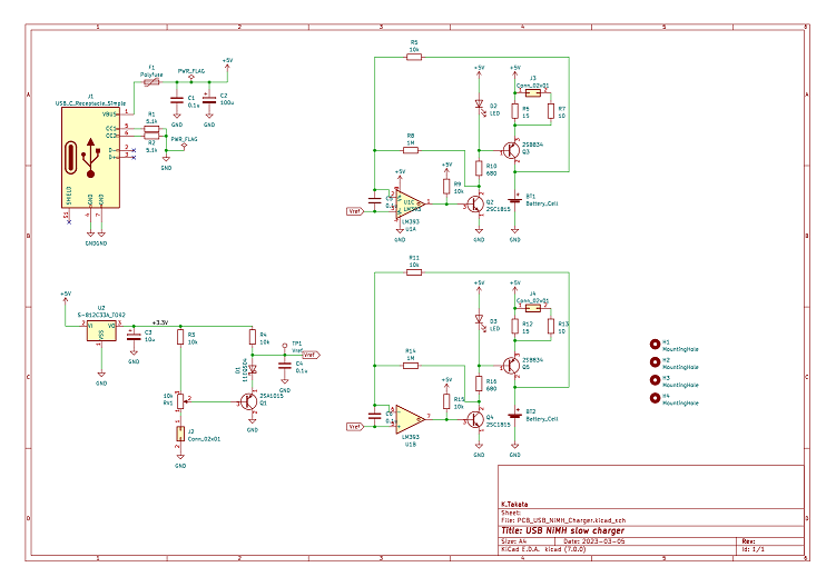 schema