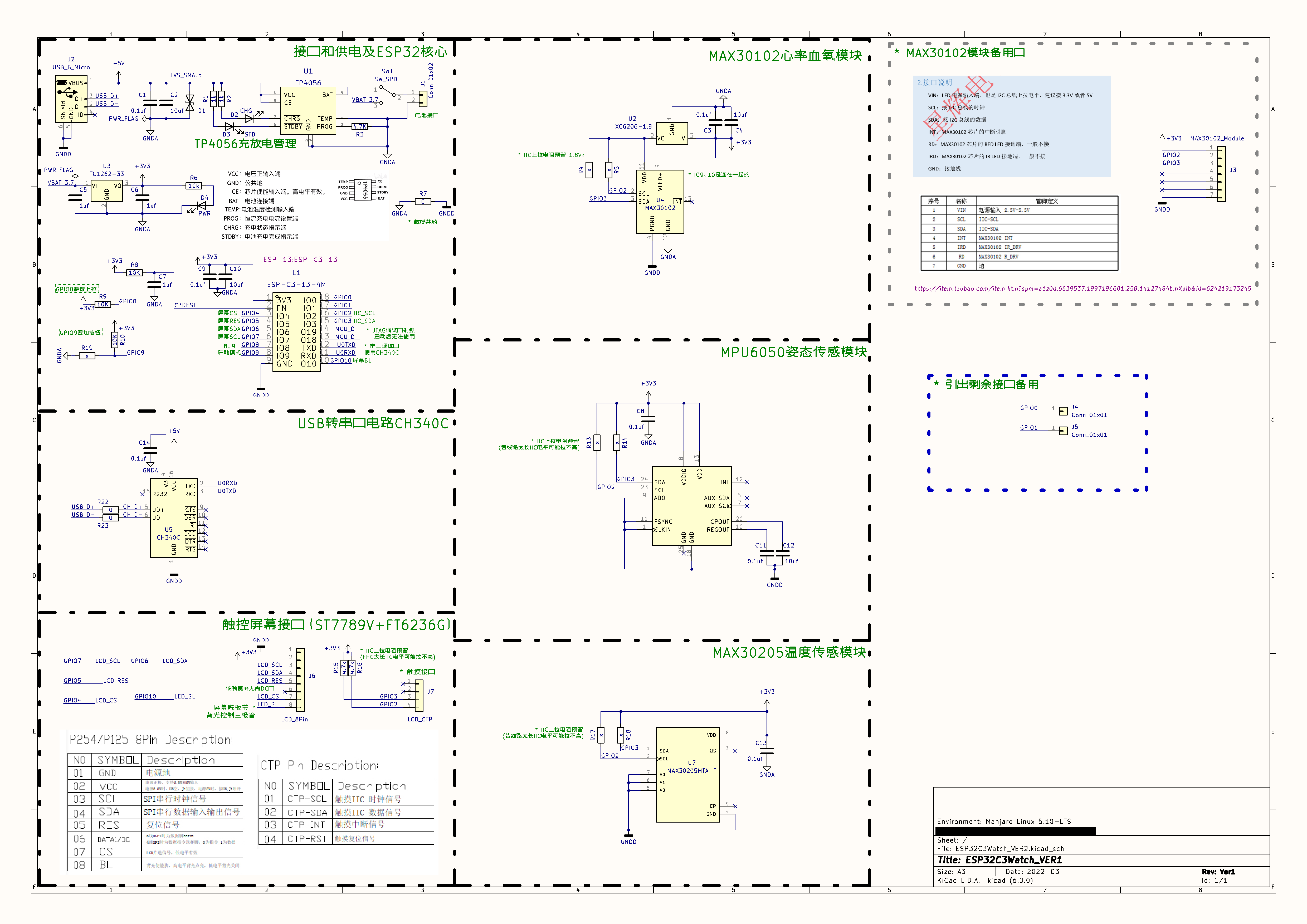 Schematic