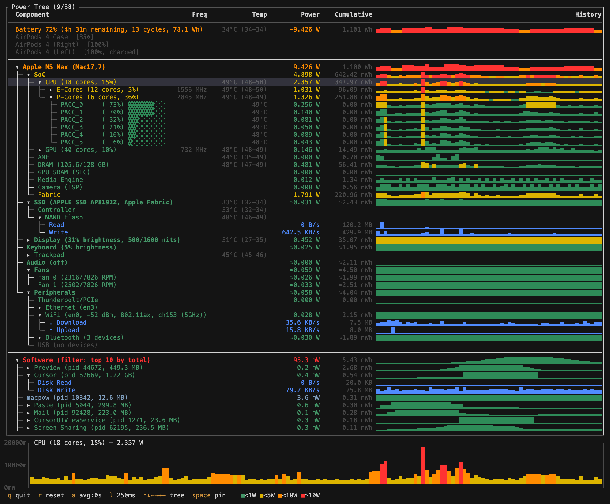 macpow screenshot