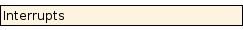 block diagram interrupts