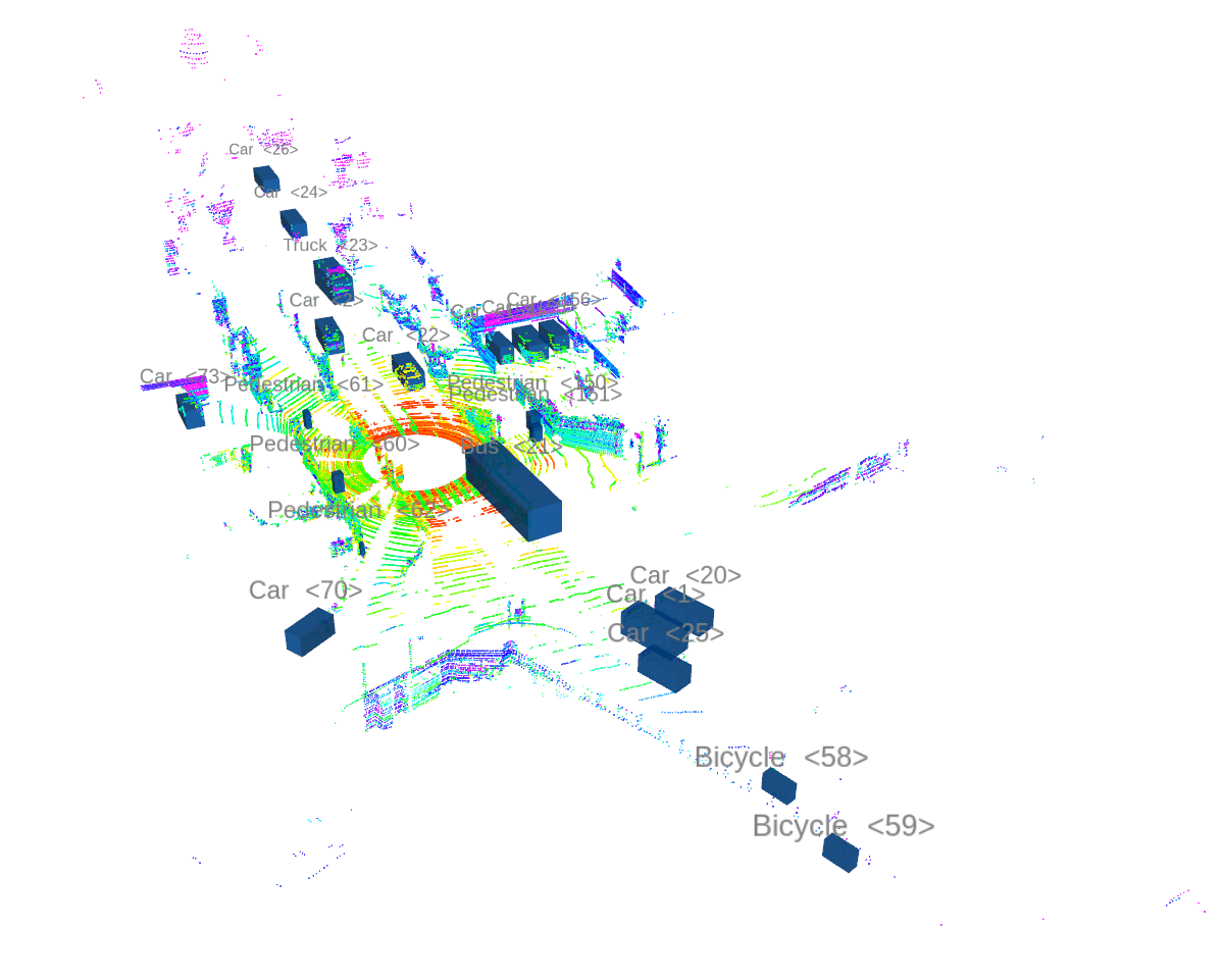 Image of OccupancyGrid and VectorMap