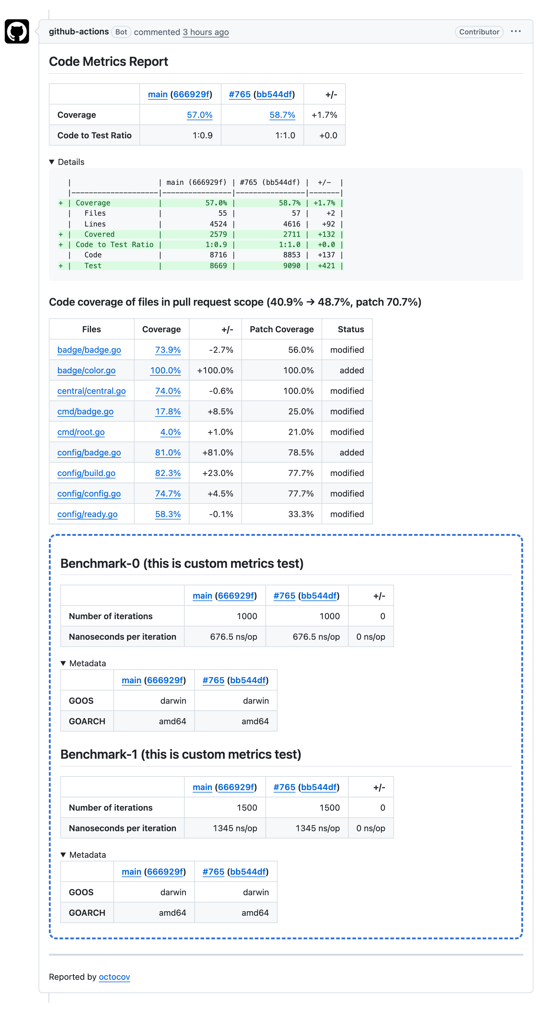 custom_metrics