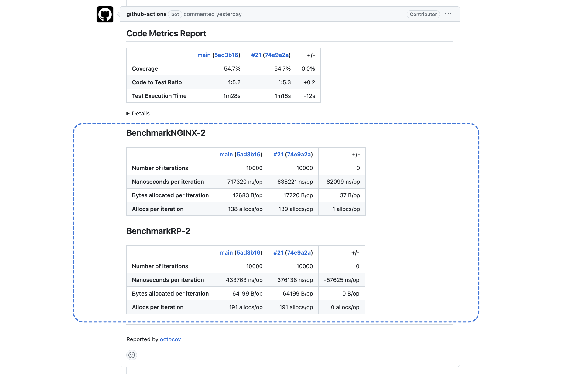 custom_metrics