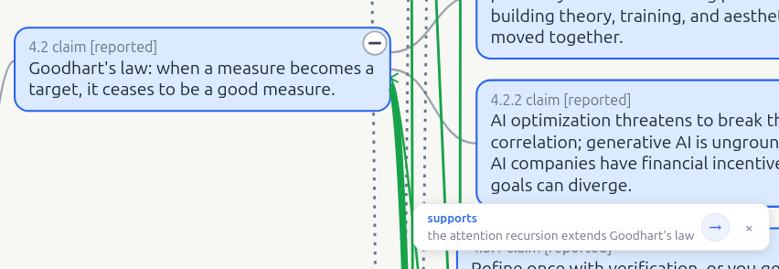 relational edges between nodes