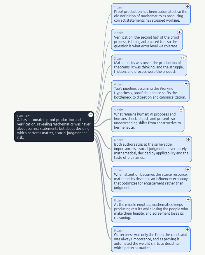 summary and main points at the top layer