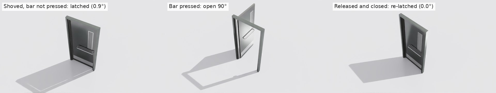 A steel door held by its latch, opened with the crash bar, and re-latched