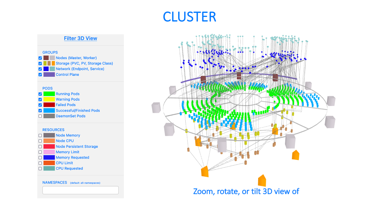 clusterTab