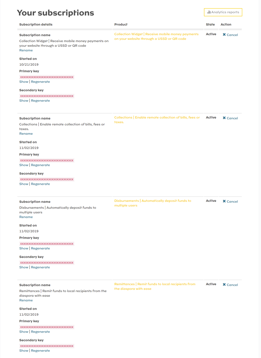 MTN MoMo API Subscriptions