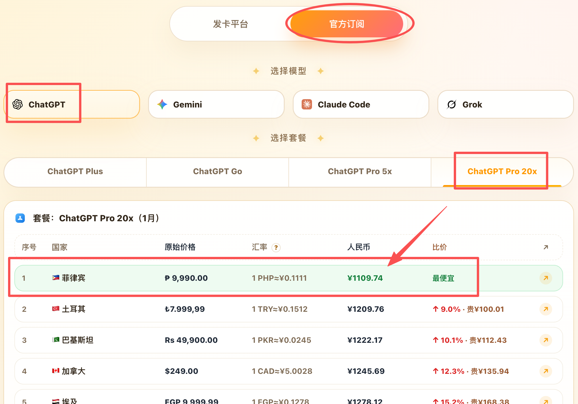 ChatGPT pro