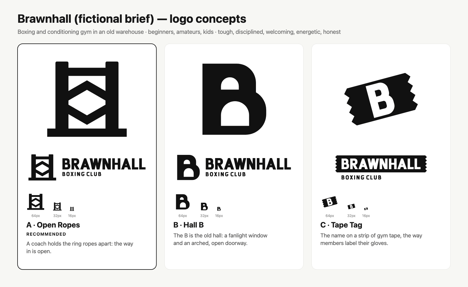 Brawnhall concepts