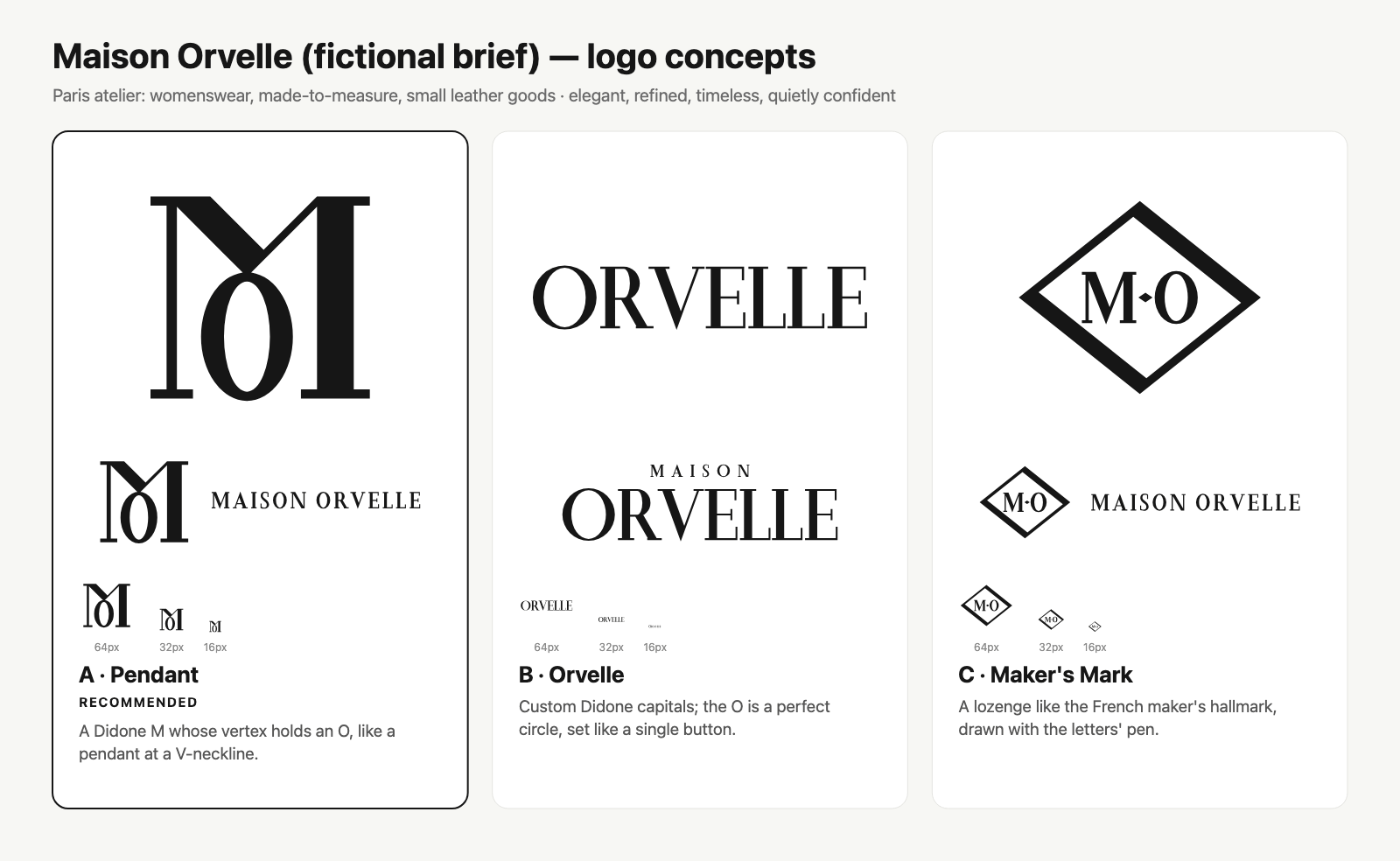 Maison Orvelle concepts
