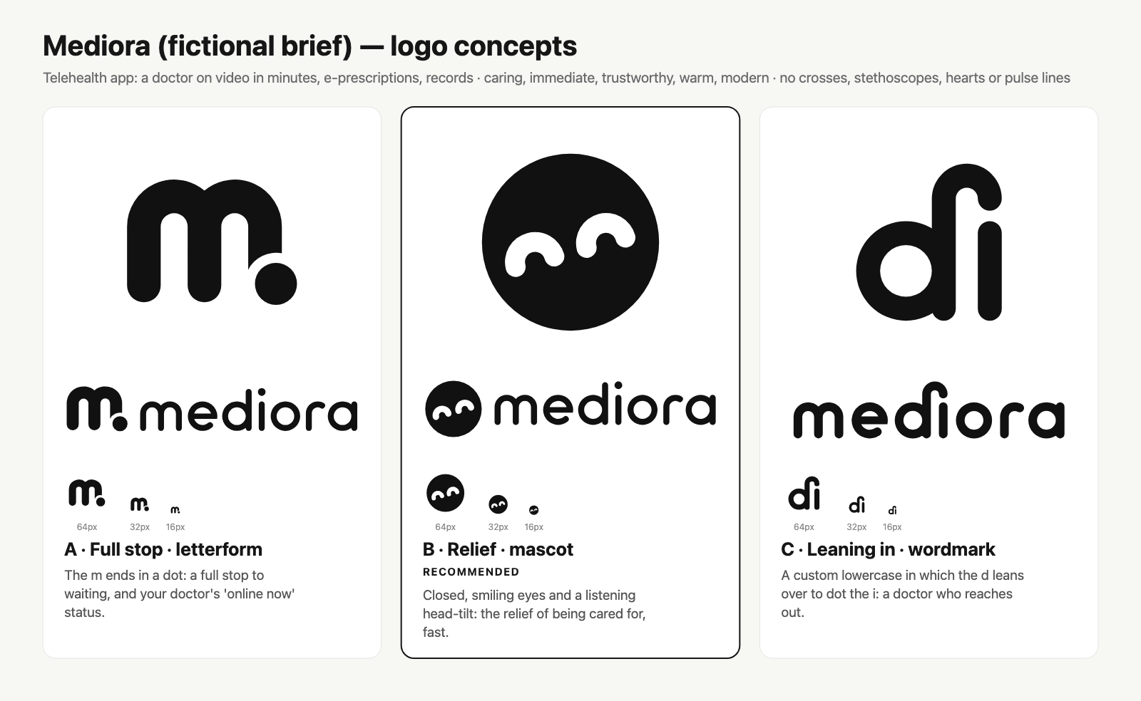 Mediora concepts