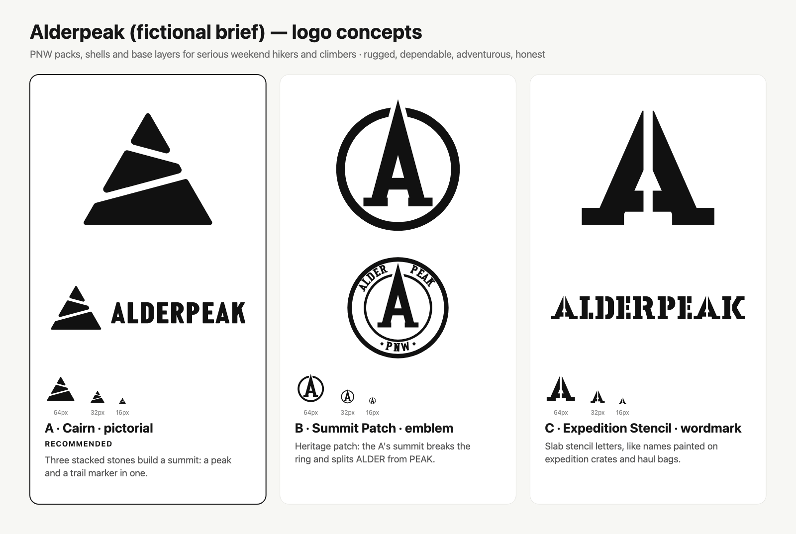 Alderpeak concepts