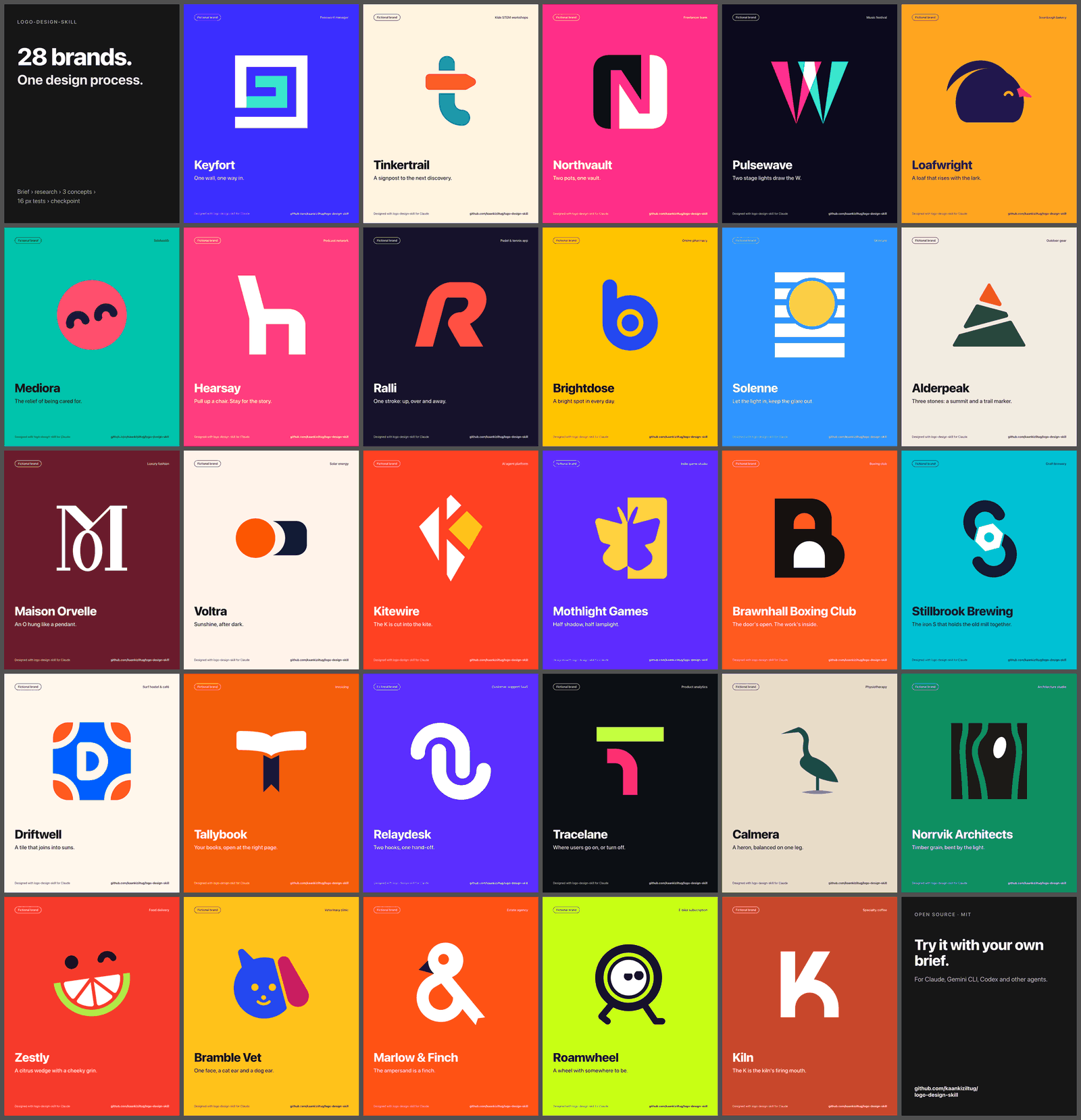 Covers for all 28 example brands