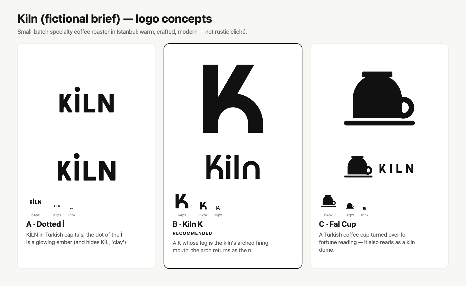 Kiln concepts
