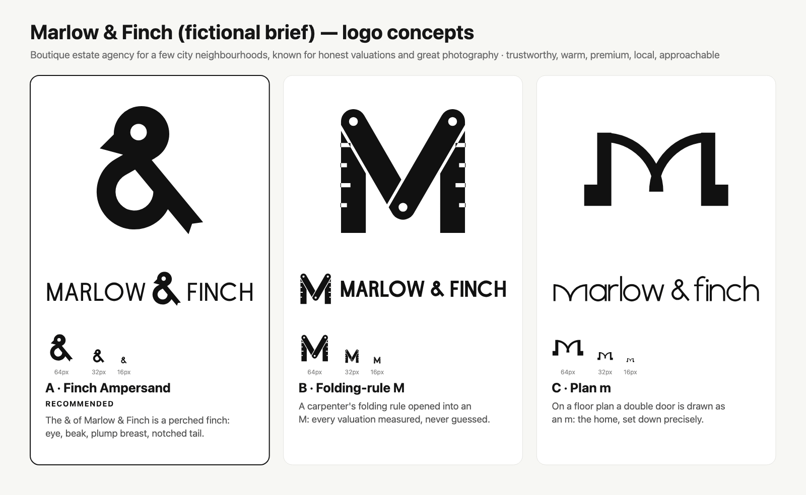 Marlow & Finch concepts