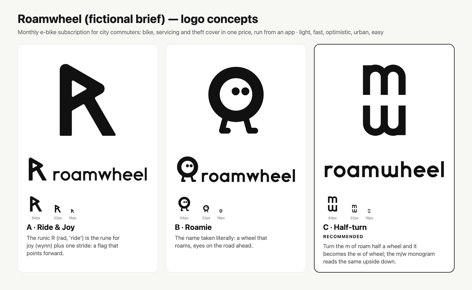 Roamwheel concepts