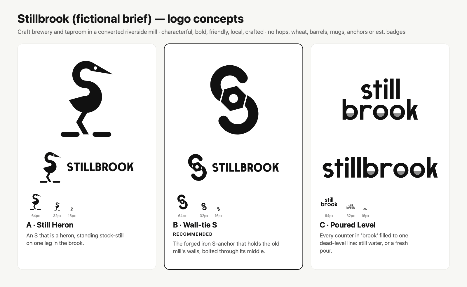 Stillbrook concepts