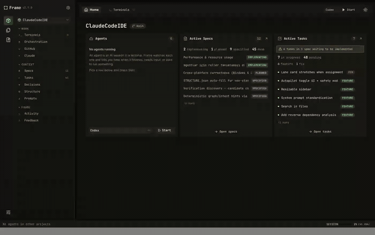 Frame: four terminal lanes with Claude and Codex running, then sessions, specs and tasks