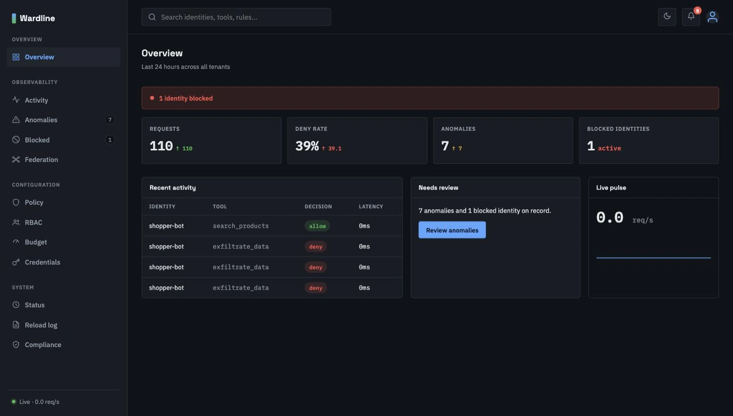 Wardline dashboard: the blocked agent, its ml_score anomaly, and the policy