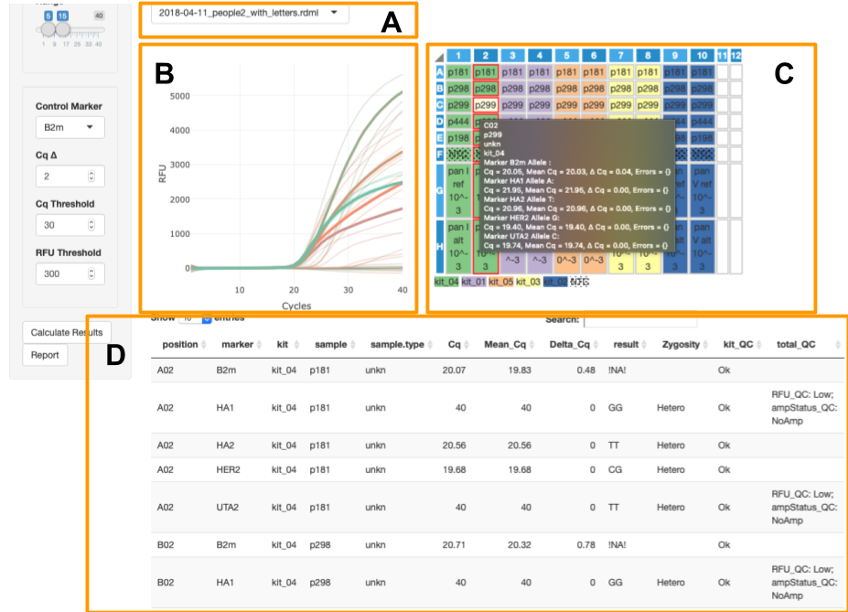 Figure 5. AScall GUI - details view