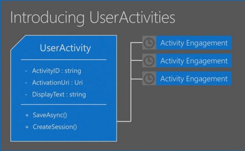 Preview3 (Timeline2)
