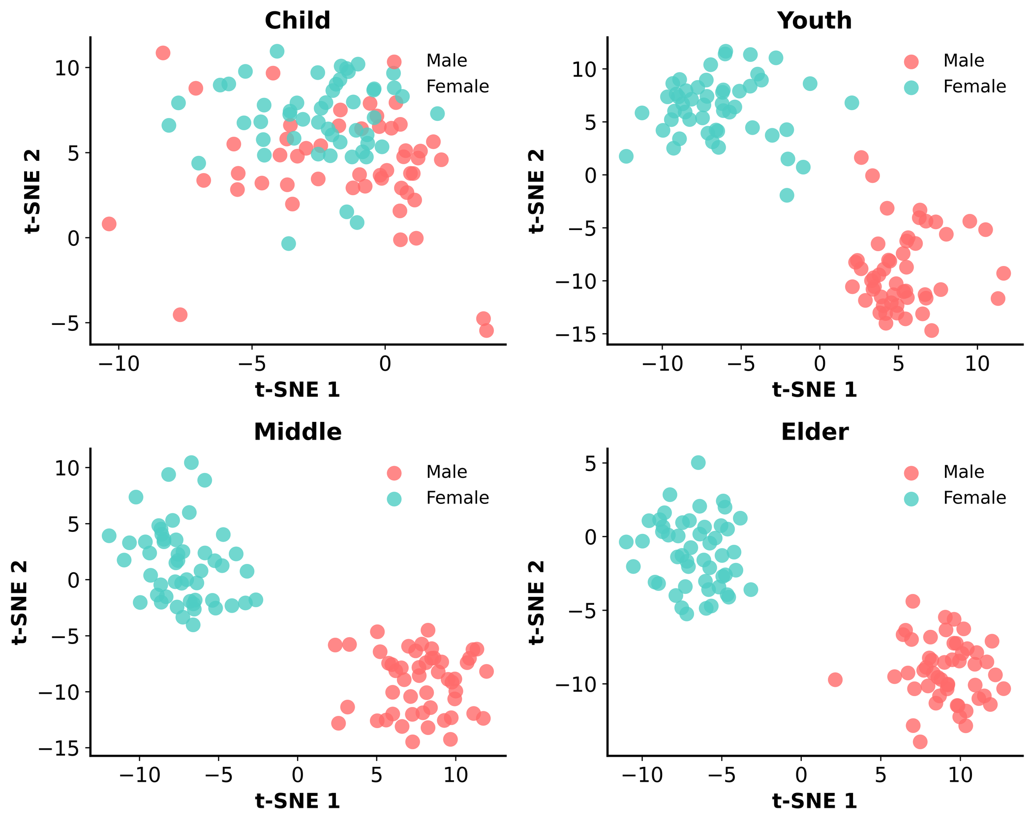 DeepDubbing — Figure 1