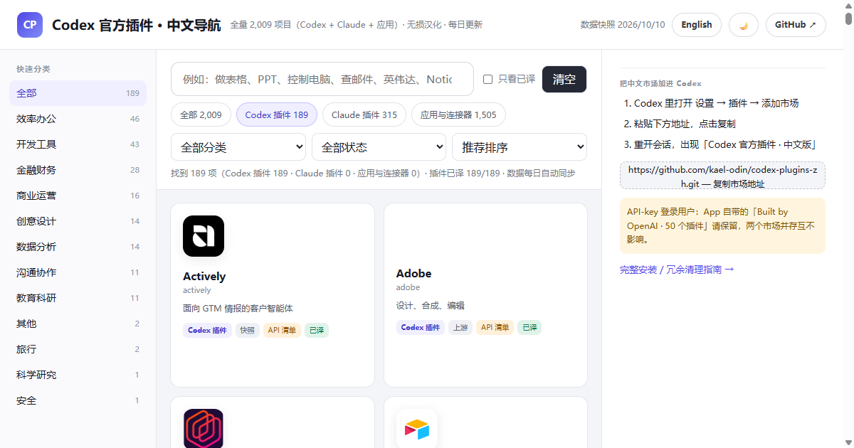 codex-plugins-zh 全量导航站实景：分类侧栏（全部 1,694）、真实图标卡片、右侧双语详情