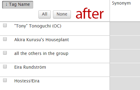 the unwrangled tag page after the script is installed, without the column of canonical checkboxes