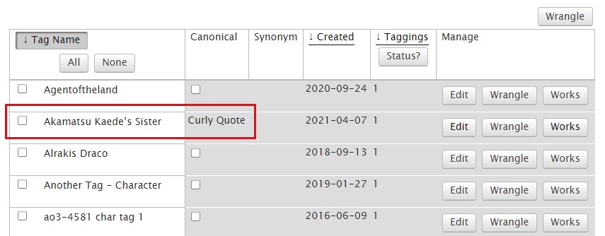 the mass wrangle page with the canonical checkbox for one tag replaced with the text 'curly quote'