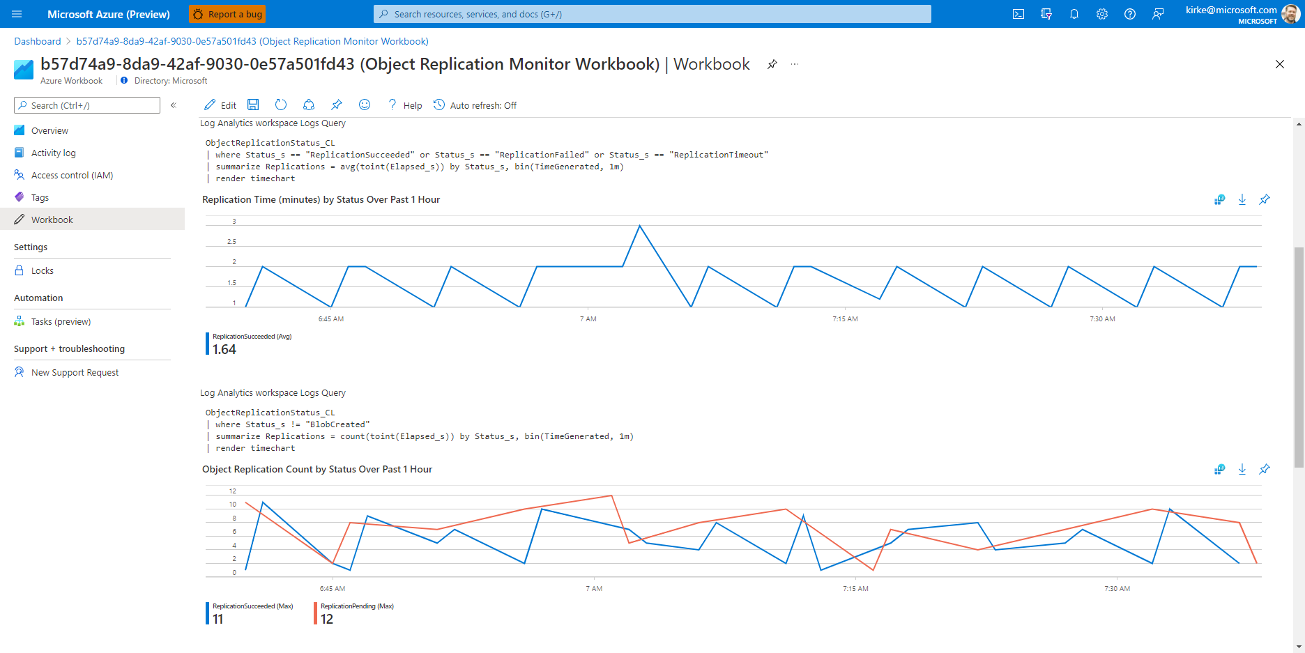 Azure Workbook