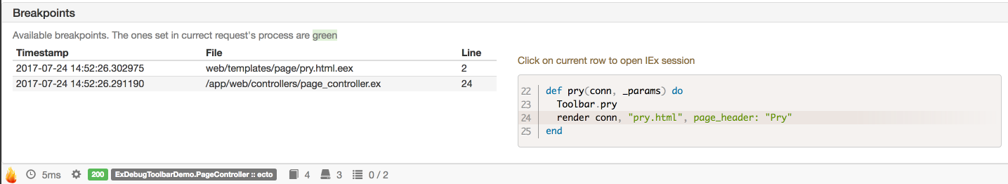 Breakpoints