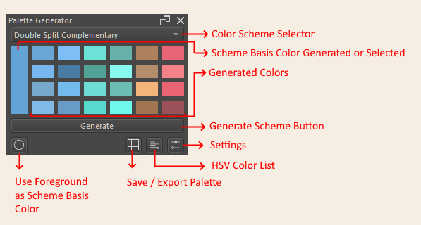 Interface Individual Parts