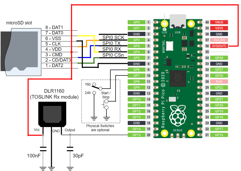 Circuit Diagram