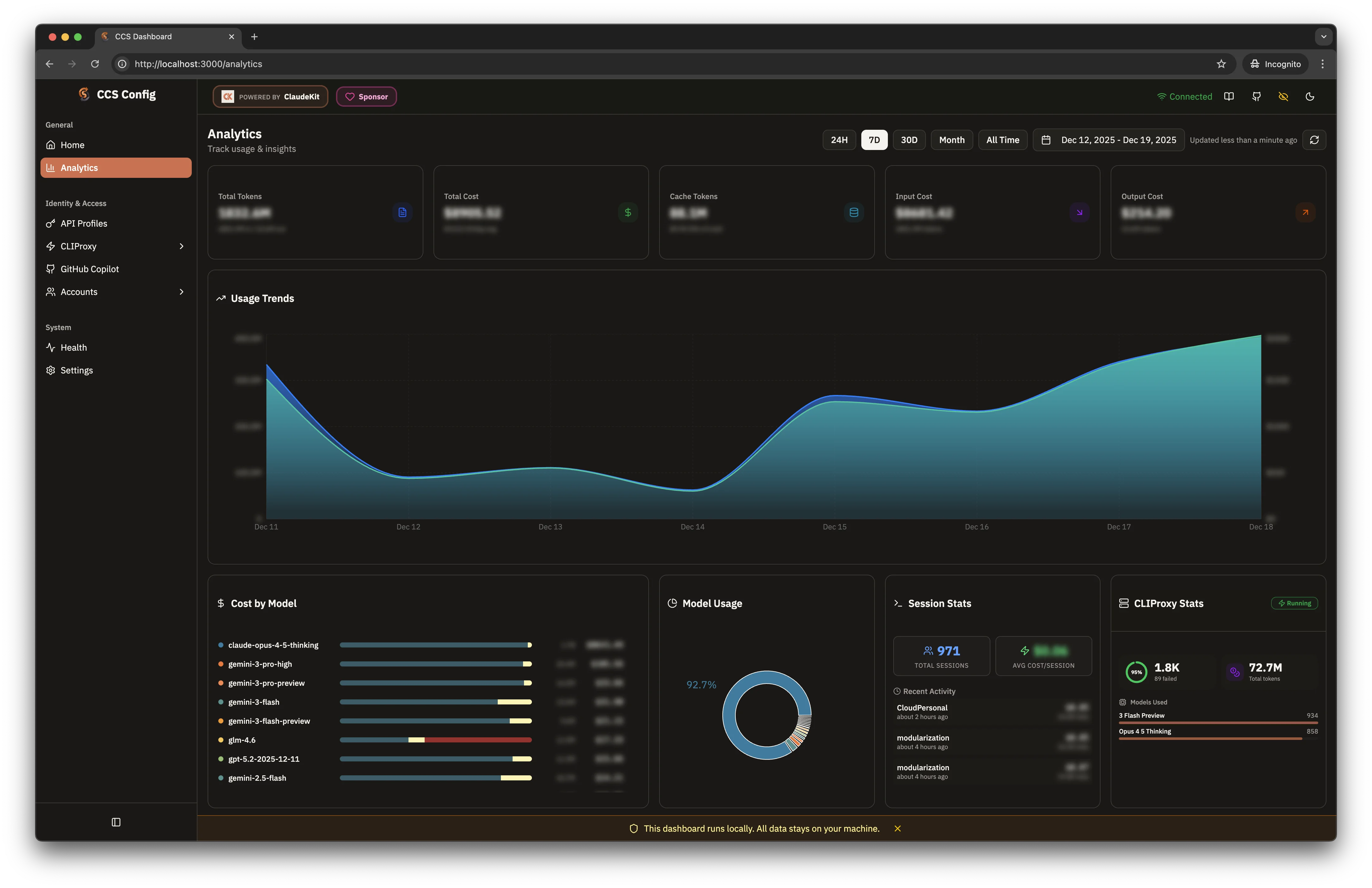 Analytics Dashboard