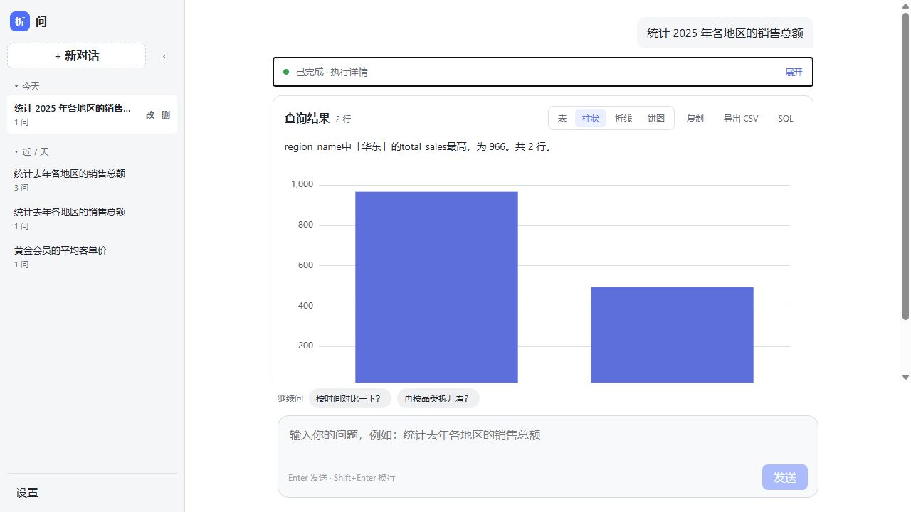 Xiwen workbench showing a completed regional sales query
