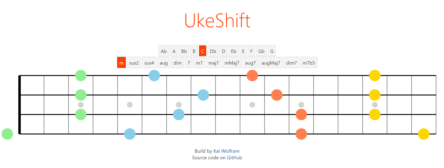 UkeShift screenshot