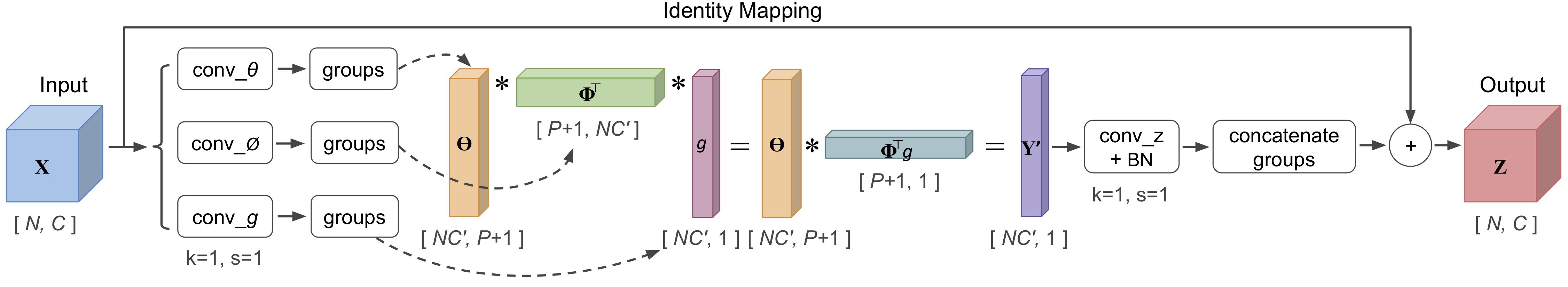 introfig