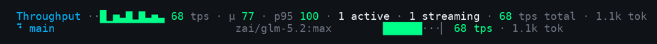 omp-throughput on vanilla pi