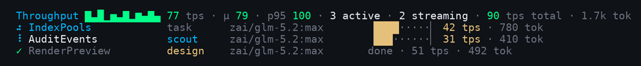 omp-throughput subagents running