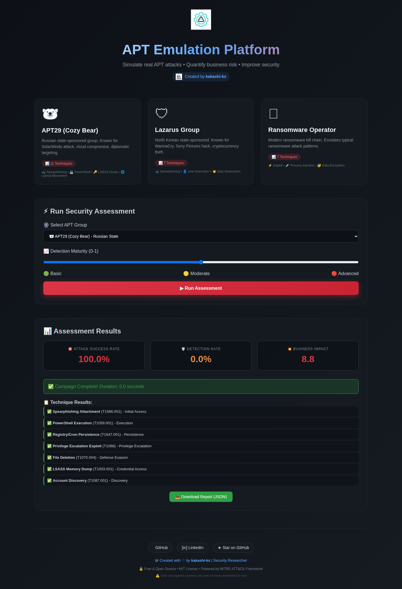 Live campaign results in the dashboard