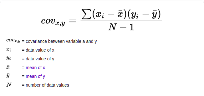 Covariance Formula