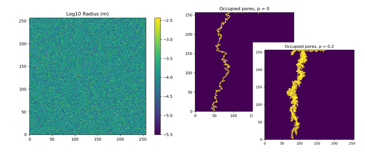 Random field example