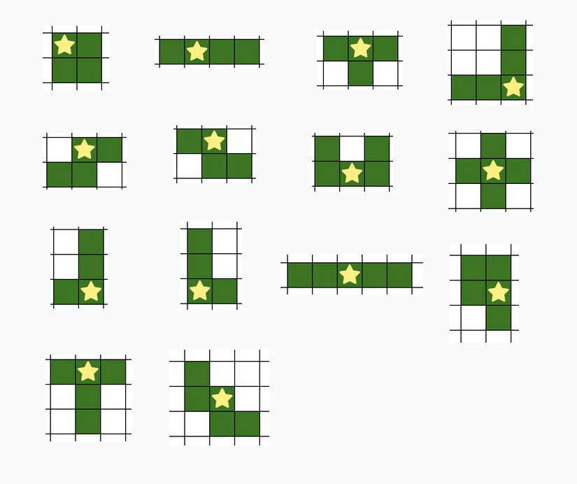 Demo - Default Item Shapes