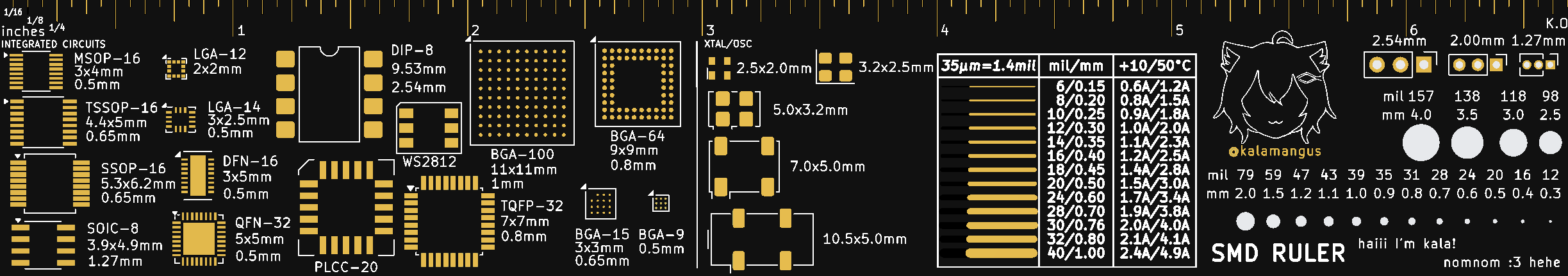 GitHub - kalamangus/pcb-ruler: PCB ruler with a wide variety of sybols ...