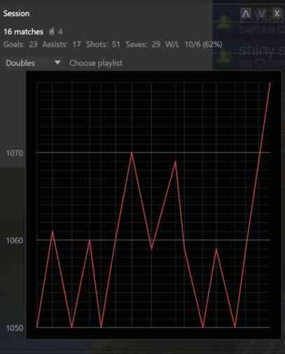 Session stats demo image