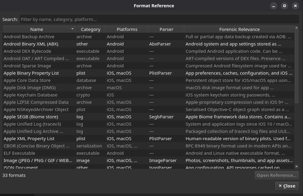Format Reference (Linux)