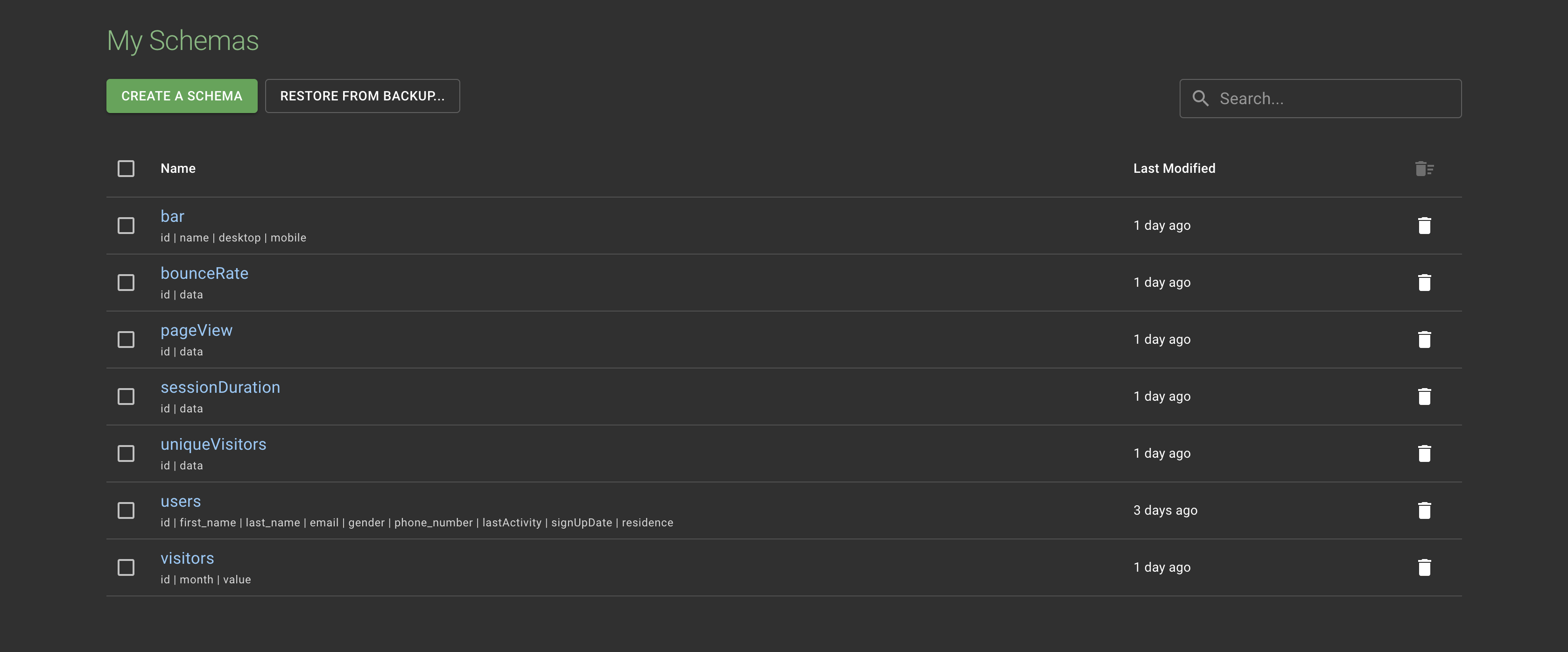 Project Schema